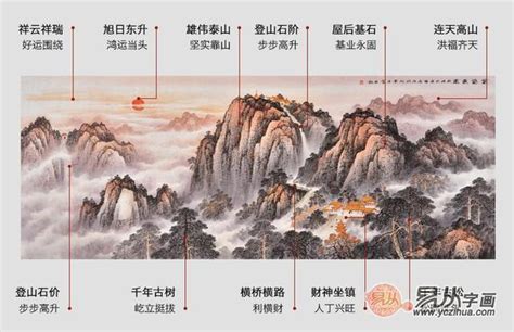 山水圖風水|五張圖教你看懂中國山水畫中的風水知識